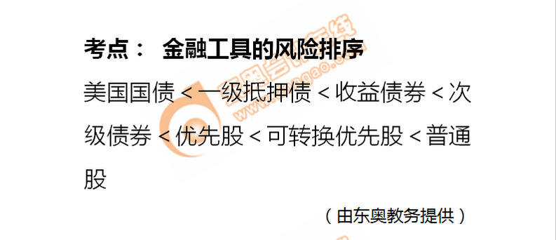 金融工具的風(fēng)險(xiǎn)排序 金融工具的風(fēng)險(xiǎn)排序
