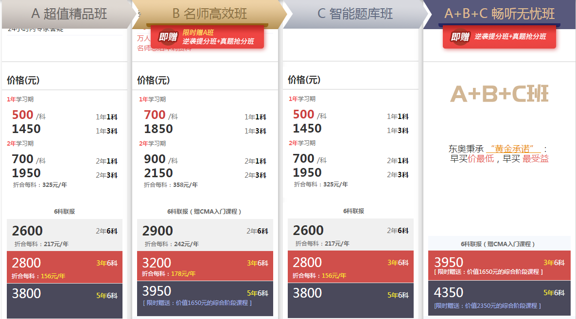 東奧注會輔導(dǎo)課程價格