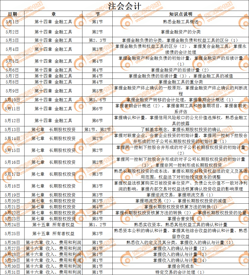 cpa會(huì)計(jì)學(xué)習(xí)日歷