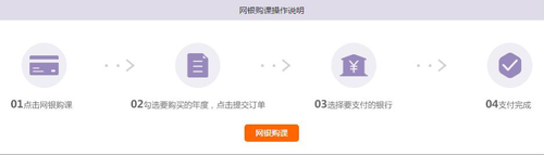 2019年恩施州直會(huì)計(jì)繼續(xù)教育規(guī)則概述