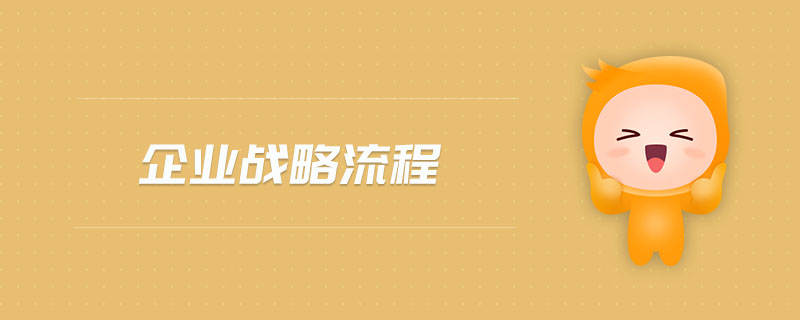 企業(yè)戰(zhàn)略流程
