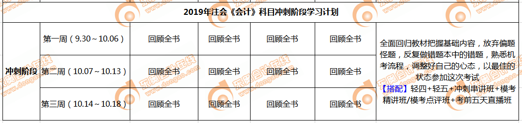 cpa會計沖刺階段學習計劃
