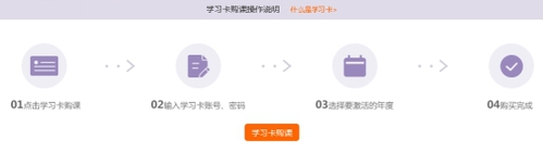 2019年云浮市直會計繼續(xù)教育規(guī)則概述