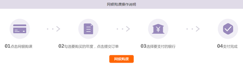 2019年鄖陽區(qū)會計繼續(xù)教育規(guī)則概述