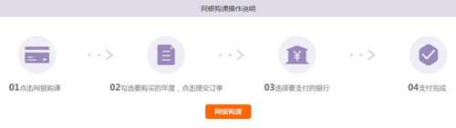 2019年張灣區(qū)會(huì)計(jì)繼續(xù)教育規(guī)則概述