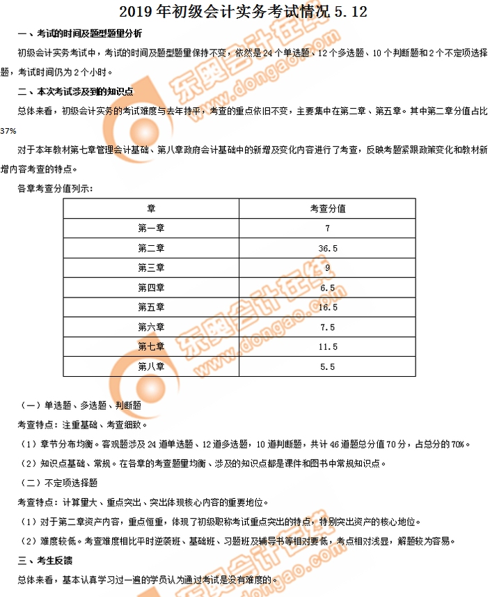福利！2019年初級會計職稱初級會計實務(wù)考情分析5.12