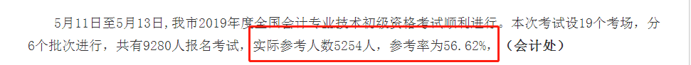 江蘇省宿遷市初級(jí)會(huì)計(jì)考試出考率56.62%