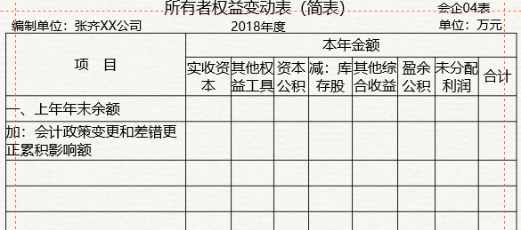 所有者權(quán)益變動(dòng)表