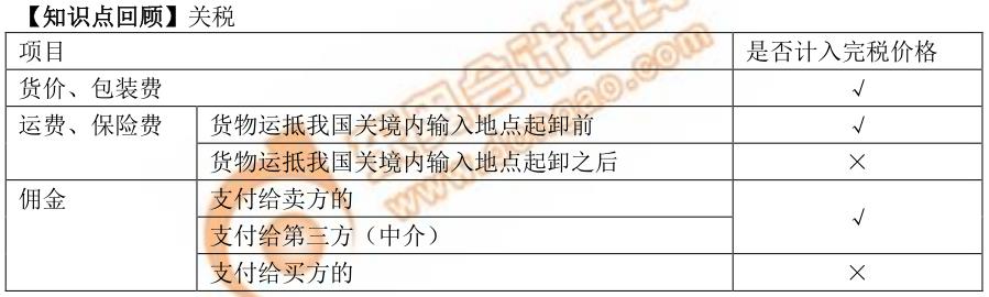 初級(jí)會(huì)計(jì)關(guān)稅