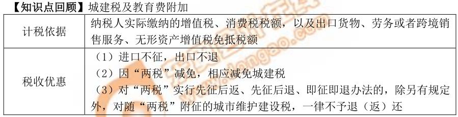 初級(jí)會(huì)計(jì)知識(shí)點(diǎn)回顧