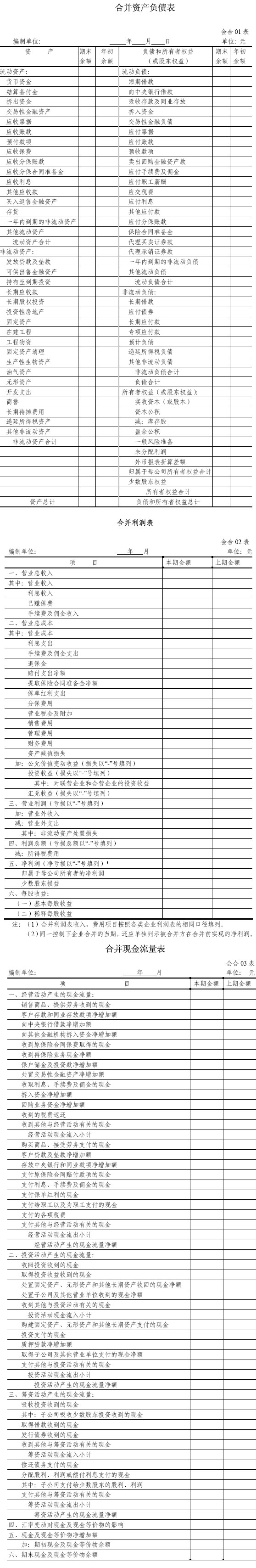 合并資產(chǎn)負債表