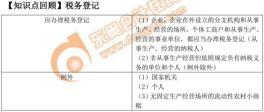 初級會計知識點