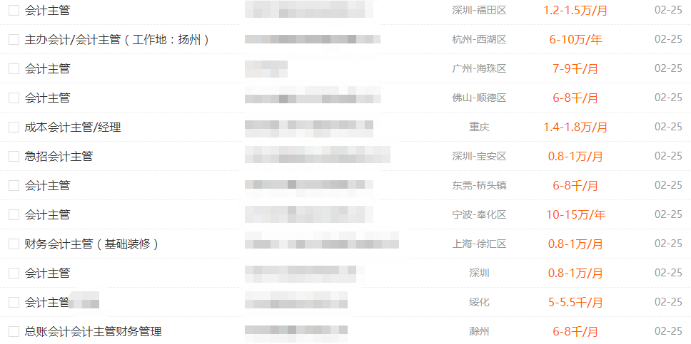 會計主管崗位薪水情況