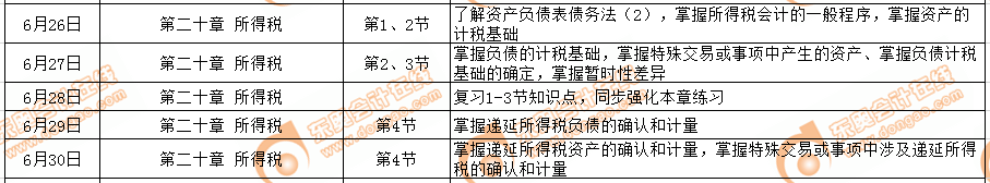 cpa會計6月學(xué)習(xí)計劃