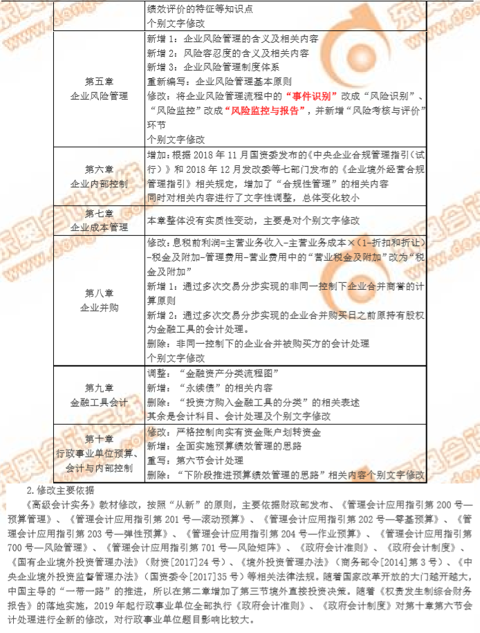 高級會計實務教材修改變動