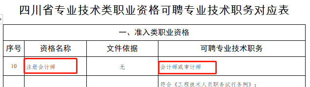 四川地區(qū)有注冊會計師證書的對應(yīng)的是會計師(中級會計)、審計師
