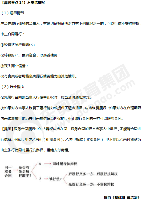 中級會計《經濟法》高頻考點：不安抗辯權