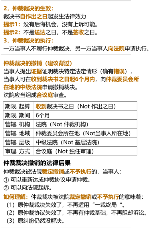 仲裁裁決的生效和執(zhí)行