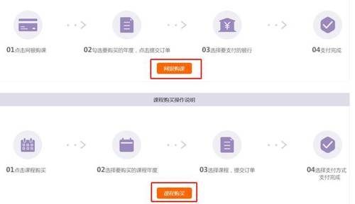 支付方式1 支付方式1