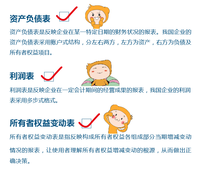 初級會計財務(wù)報表