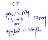 稅務師行業(yè)的特點