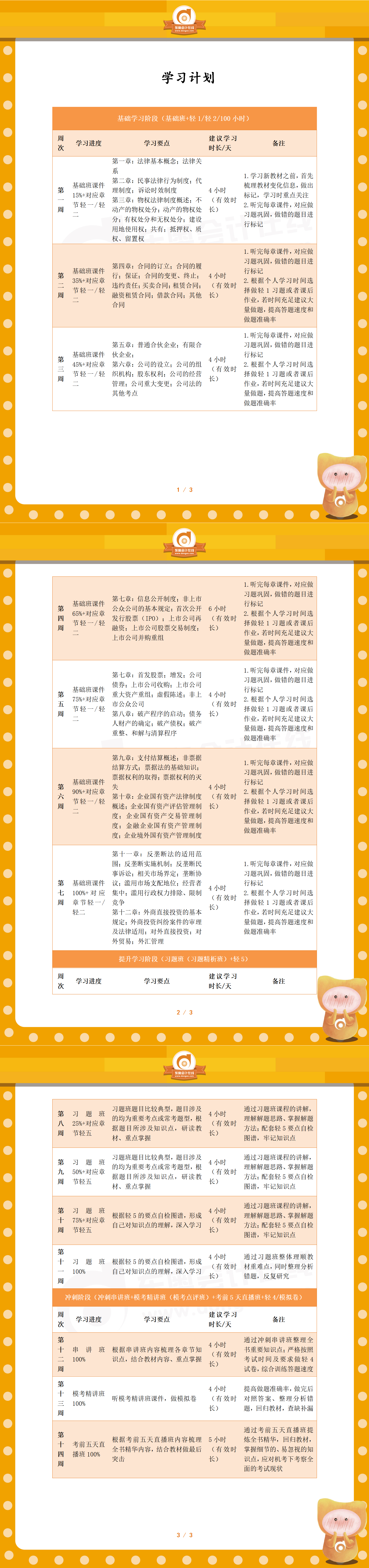 注會(huì)《經(jīng)濟(jì)法》百天通關(guān)計(jì)劃