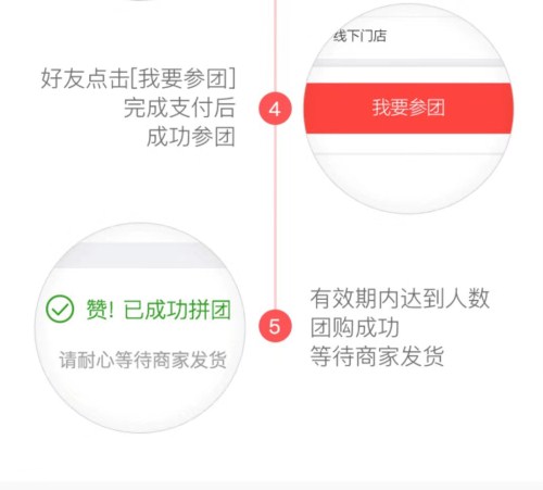 CMA購課拼團流程2