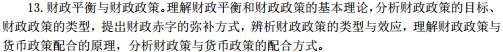 中級經(jīng)濟師財政稅收考試大綱