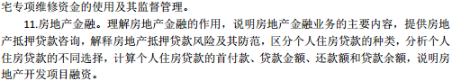 中級(jí)經(jīng)濟(jì)師房地產(chǎn)考試大綱