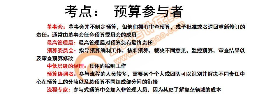 預(yù)算參與者 預(yù)算參與者