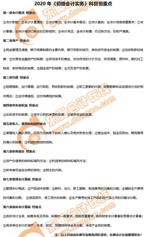 初級(jí)會(huì)計(jì)實(shí)務(wù)恒重點(diǎn)