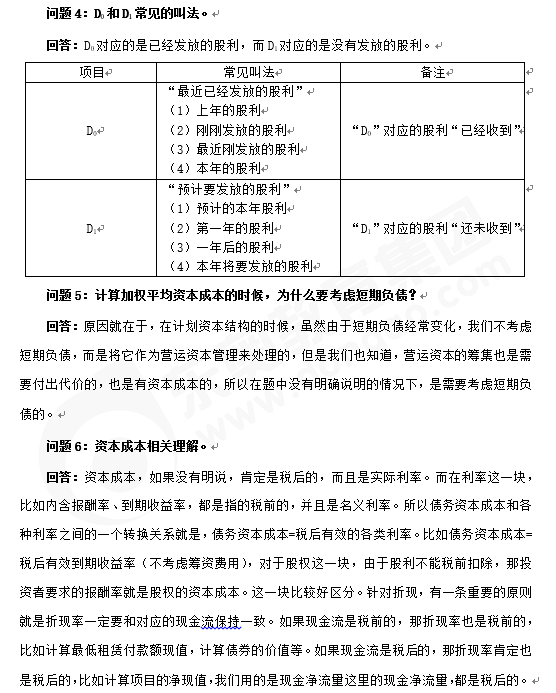 財管知識點答疑