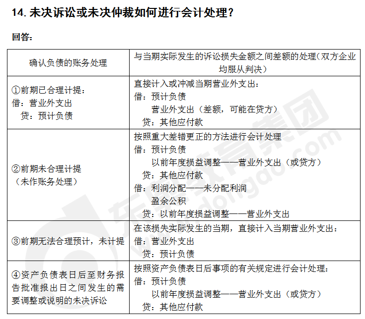 cpa會(huì)計(jì)