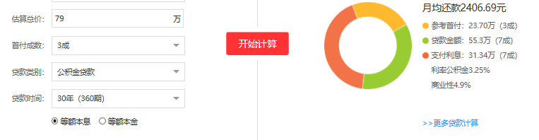 二線城市房價(jià)計(jì)算