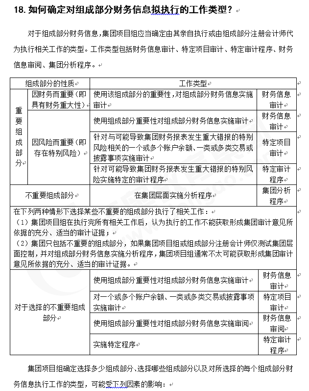 注會審計知識點答疑