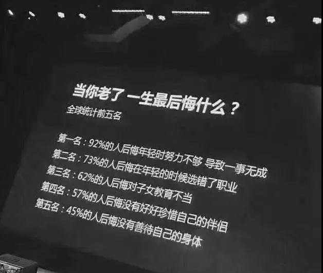 當(dāng)你老了一生中最后悔的是什么？