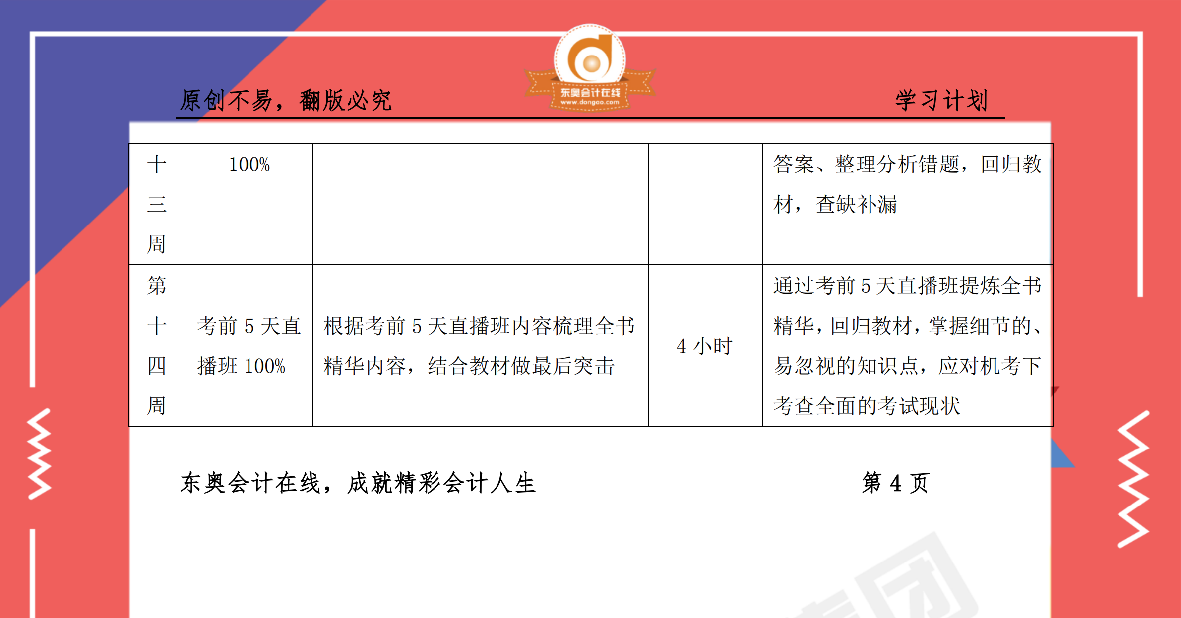 《涉稅服務(wù)實(shí)務(wù)》百天通關(guān)計(jì)劃