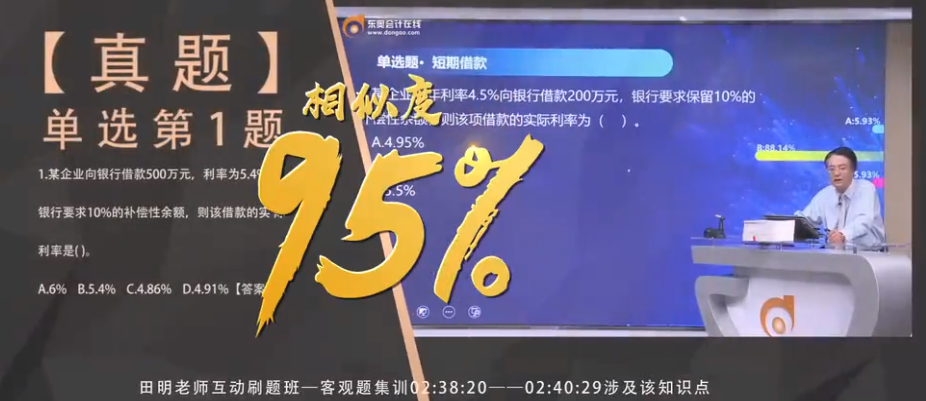 逆襲提分班財務管理