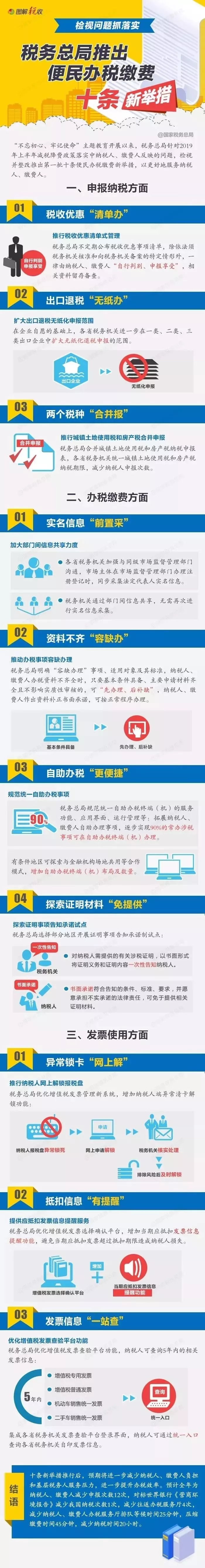 便民辦稅繳費的十項新舉措
