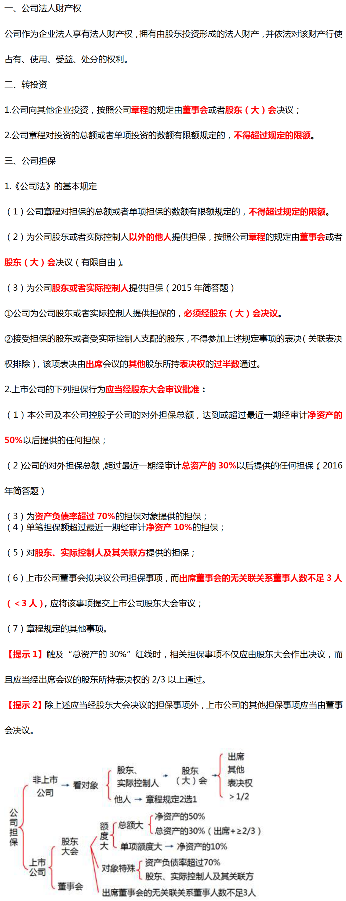 公司法人財(cái)產(chǎn)權(quán)