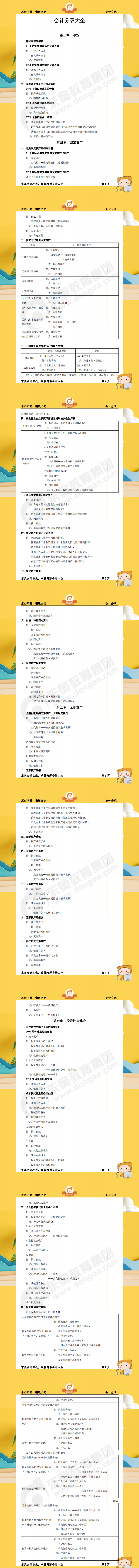 《會計》240個逆襲必背分錄