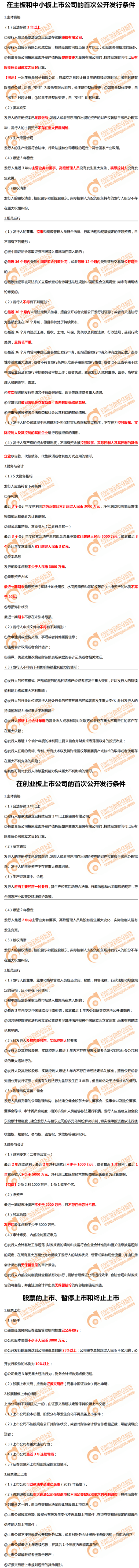 公開發(fā)行條件