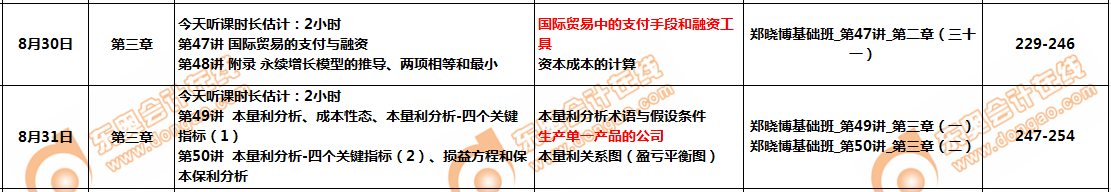 CMA8月份學(xué)習(xí)計劃