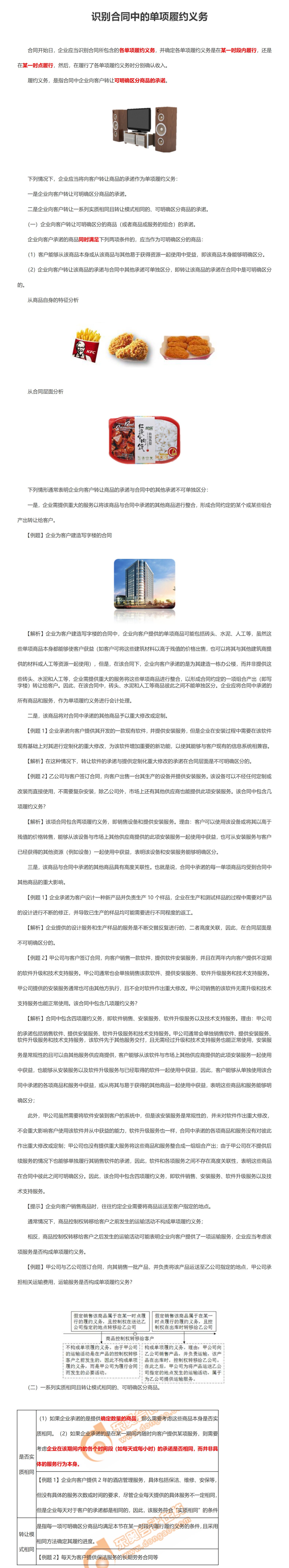 1.識別合同中的單項(xiàng)履約義務(wù)