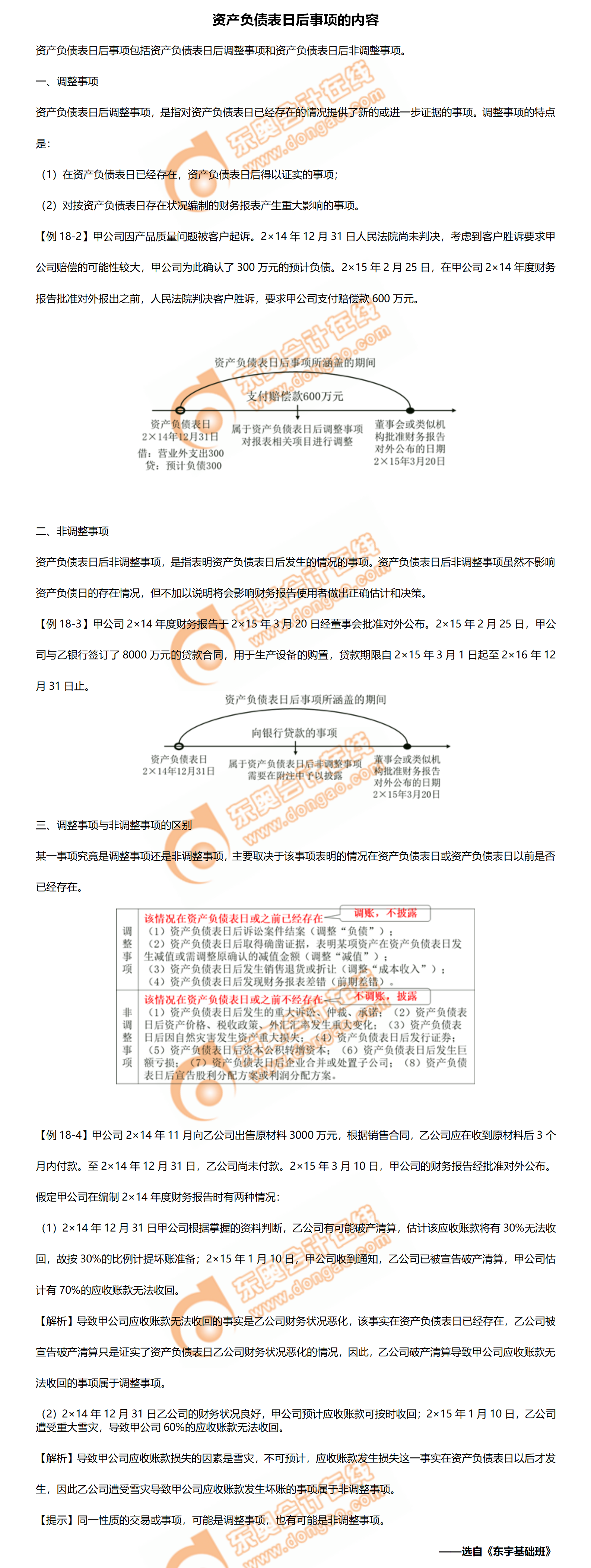 1.資產(chǎn)負(fù)債表日后事項(xiàng)的內(nèi)容