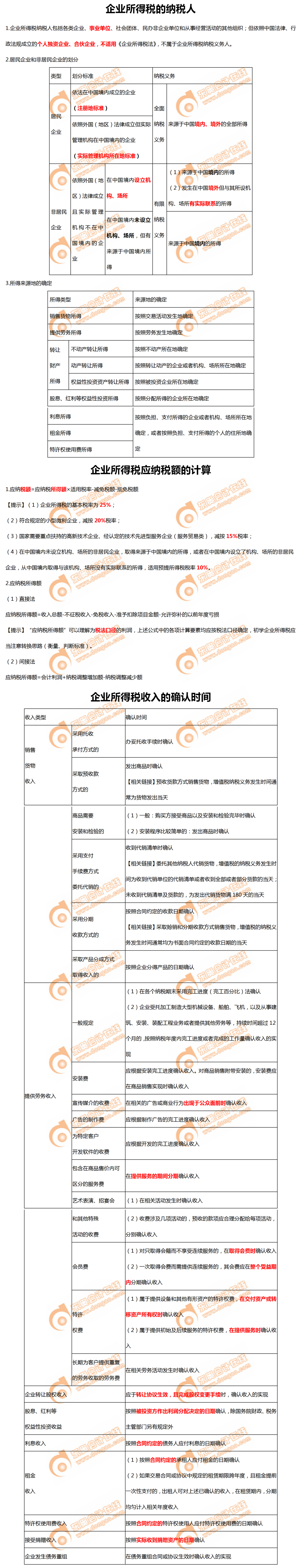 企業(yè)所得稅的納稅人