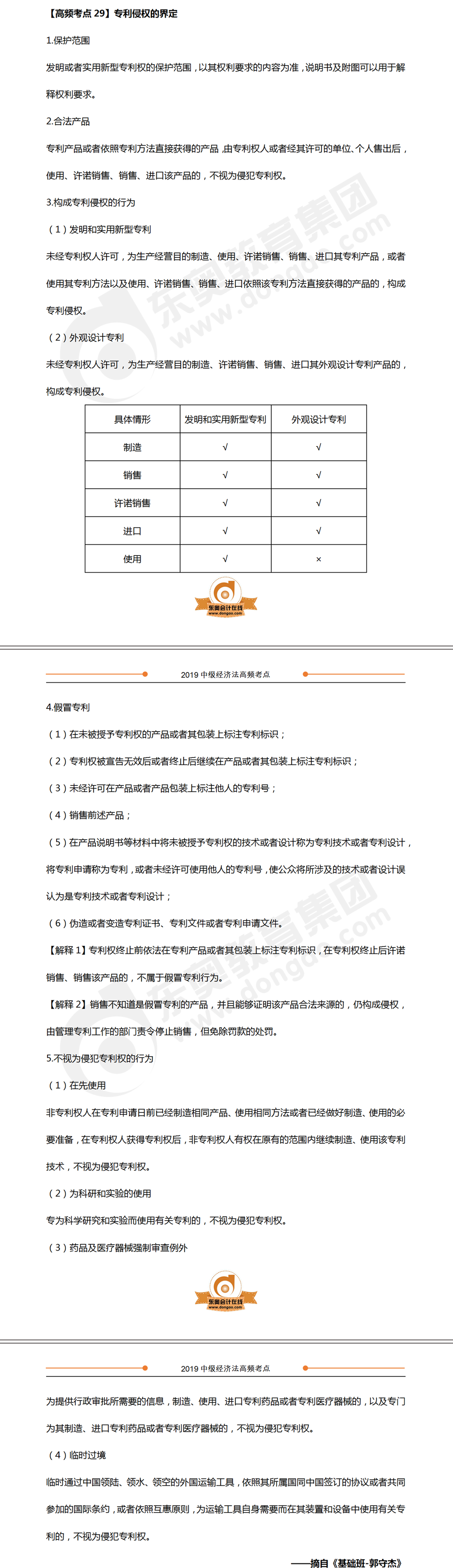 中級會計《經(jīng)濟法》科目高頻考點：利侵權(quán)的界定