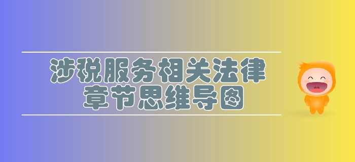 稅務(wù)師《涉稅服務(wù)相關(guān)法律》第一章行政法基本理論-思維導(dǎo)圖