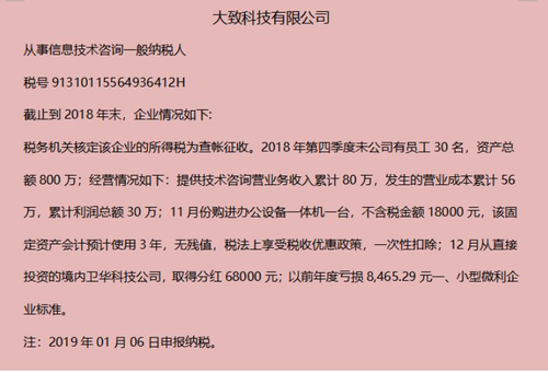 什么是賬載折舊金額？