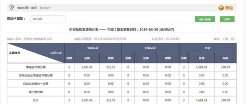 進行發(fā)票認證，為什么第二欄不能填寫？